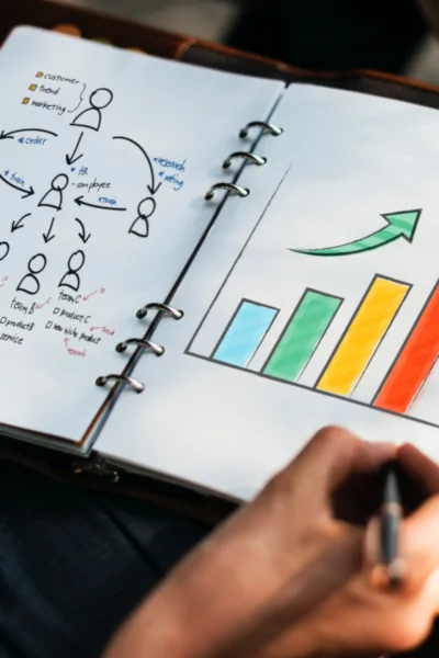 Rédaction de Spécifications Fonctionnelles pour les Solutions Logicielles en PME, Paris Lyon Besançon, Censeor Consulting